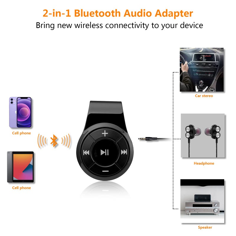Bluebyte Bluetooth Receiver/Car Kit, Bluebyte Clip Wireless Audio Receiver for Headphones car Audio,Wireless Adapter Support Hands-Free Calling,Bluetooth 5.0 Low Latency for Music(Glossy Black). - Image 5